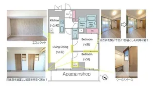 パークフラッツ学芸大学【6階】の間取り