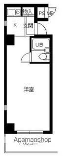 スカイコート渋谷【504号室号室】の間取り