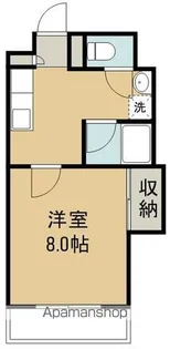 ファミール萩野町【2階】の間取り