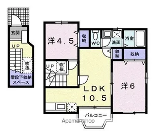 サンコリーヌ B【2階】の間取り