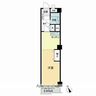 ライオンズマンション本駒込第2【2階】の間取り