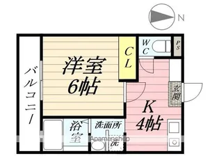 コータスすがさわ【201号室】の間取り