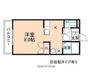 パナメゾンⅡ【105号室】の間取り
