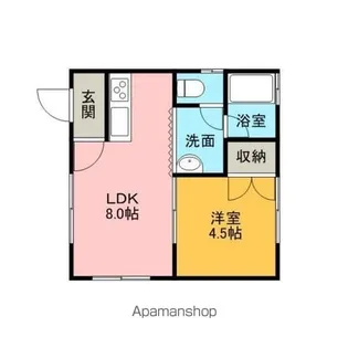 アーバンハイツ【A号室】の間取り