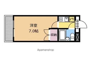 フレンドポート相模大野Ⅱ【208号室】の間取り