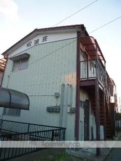 ブランドール大原の画像