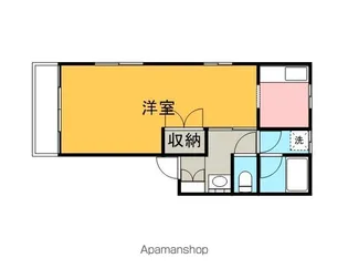 シティハイツC【201号室】の間取り