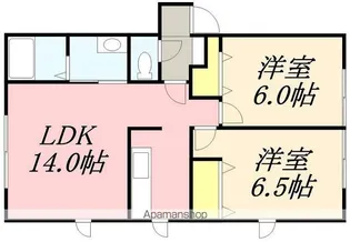 SUN WEST.S(サンウエストS)【201号室】の間取り