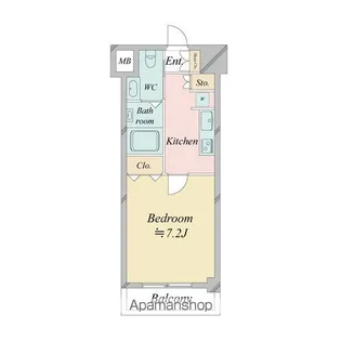 レジディア中目黒Ⅱ【9階】の間取り