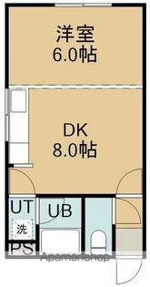 ノースシャイン五稜郭【2階】の間取り