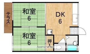 稲葉ハイツ B【1階】の間取り