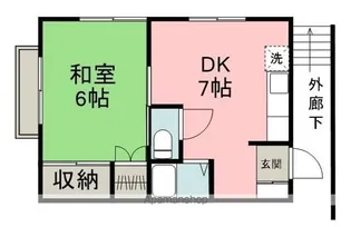 中野アパート【201号室】の間取り