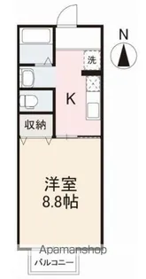 ヴィレッタ上原【2階】の間取り