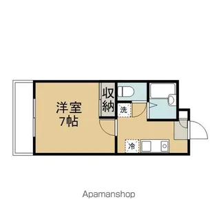 フォレストヴィラ【205号室】の間取り