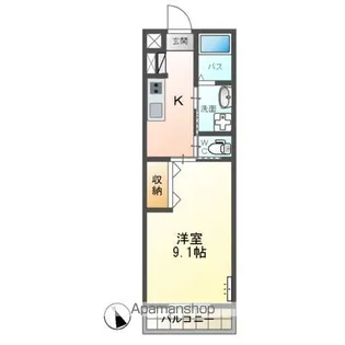 サンモール【1階】の間取り