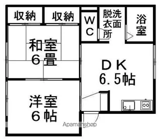 サンシャインコーポユーカリ【1階】の間取り