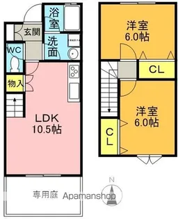 岐阜県各務原市川島緑町5丁目【テラスハウス】の間取り
