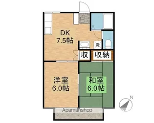 白石ハイツD棟【201号室】の間取り