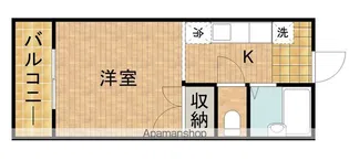 Wタウンハイツ【2D号室】の間取り