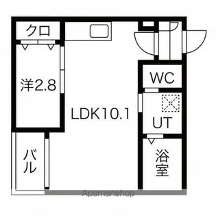 WARREN MOTOGOⅠ【2階】の間取り