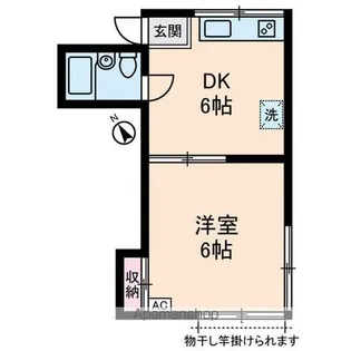 1DKの間取り画像