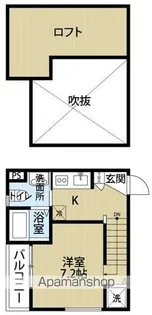 CORNET産大前【2階】の間取り