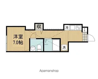 ベルエクラ阿佐ヶ谷【1階】の間取り