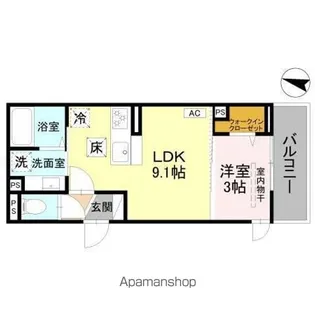 D−Sereno北野【1階】の間取り