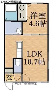 speranza KITAMARUYAMA(スペランツァ北円【3階】の間取り