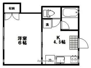 NICO PLUS【102号室】の間取り