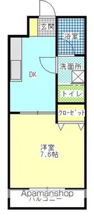 壬生グリーンハイツ【202号室】の間取り