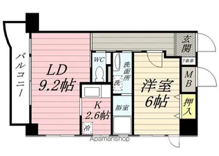 エル・グランピア【6階】の間取り