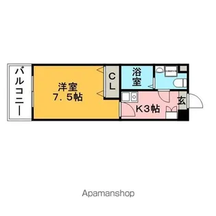 ACTIVE UMEMITSU【303号室】の間取り