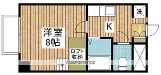 マンションオーベルジュ平田【2階】の間取り