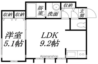 1LDKの間取り画像