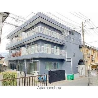 東和パレスの画像