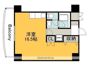 アストラムシンカワ【608号室】の間取り