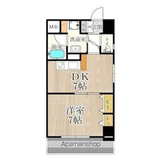 CITY SPIRE難波南【2階】の間取り