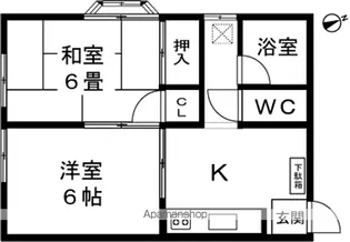 リバーサイドアクシス【205号室】の間取り