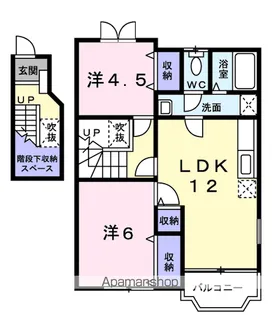 シンシアA【2階】の間取り