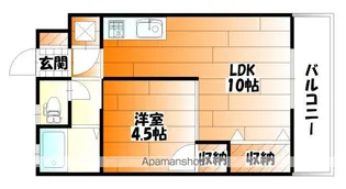 下山ビル【2階】の間取り