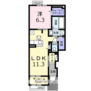 ジェイ エスⅠ【1階】の間取り