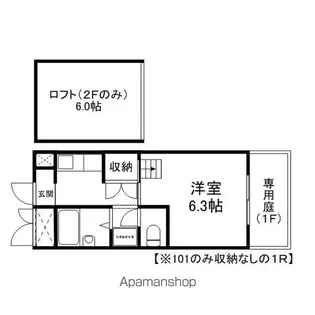 バローゼ【2階】の間取り