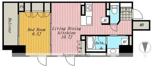 レジディア新御徒町【9階】の間取り