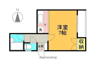 オーエスコーポ蔵前【3階】の間取り