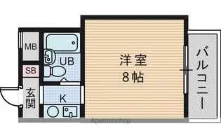 オウルハウス【208.号室】の間取り