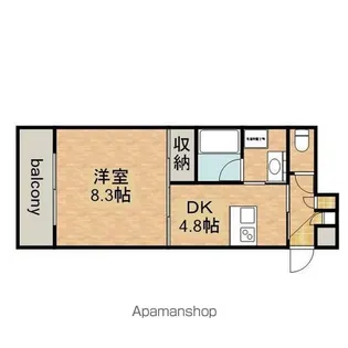 グランエターナ名古屋鶴舞【8階】の間取り