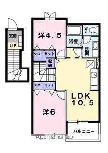 パルフォレストA【2階】の間取り