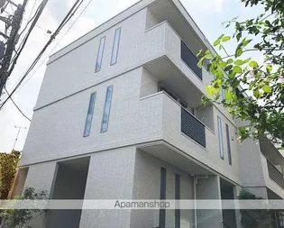 AIFLAT MEJIRO【2階】の外観