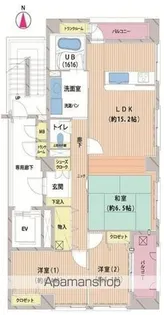 リベール表町【401号室】の間取り
